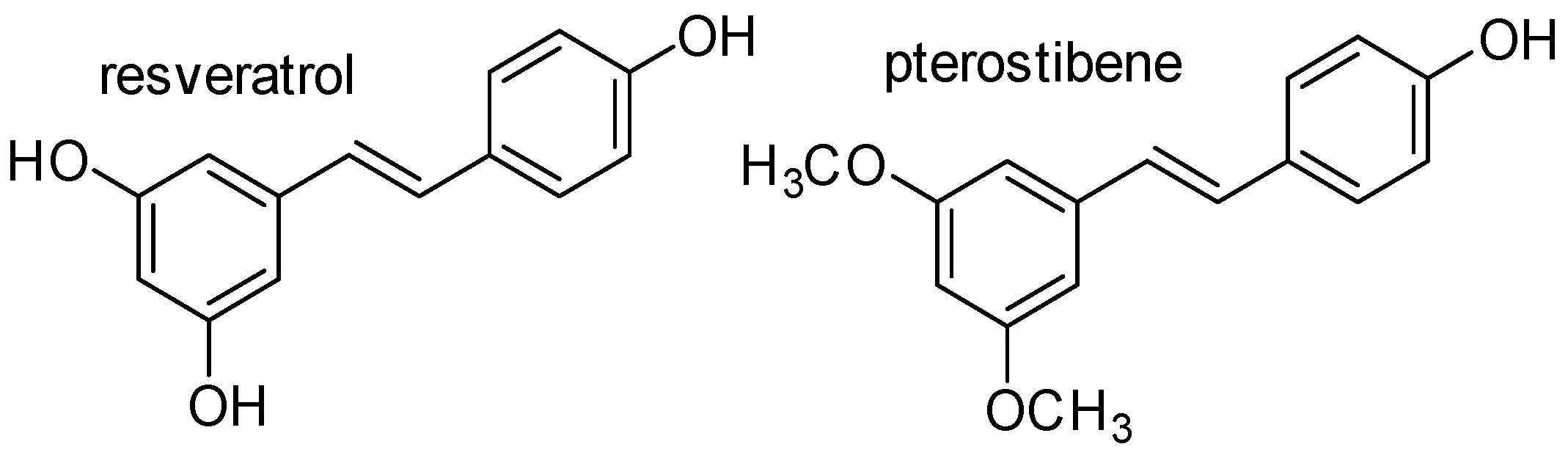 Resveratrol and Pterostilbene Resveratrol and Pterostilbene