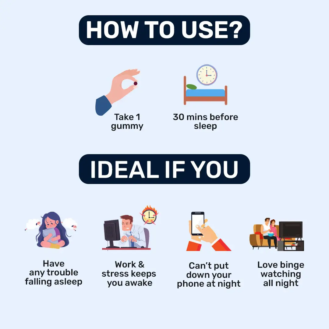 Best Melatonin Best Melatonin