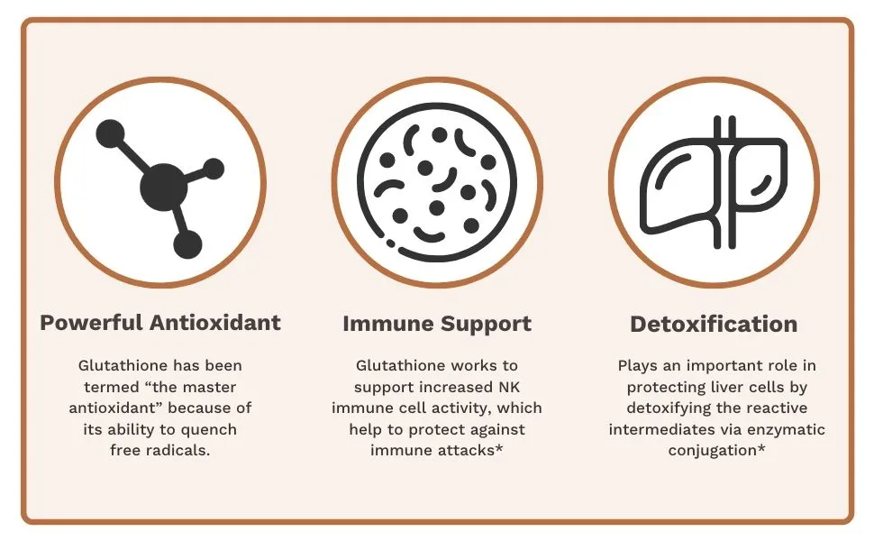 L-Glutathione for immune support L-Glutathione for immune support