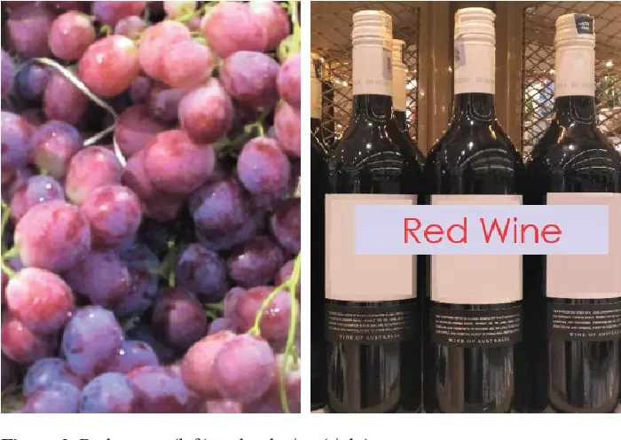 Pterostilbene in red wine Pterostilbene in red wine