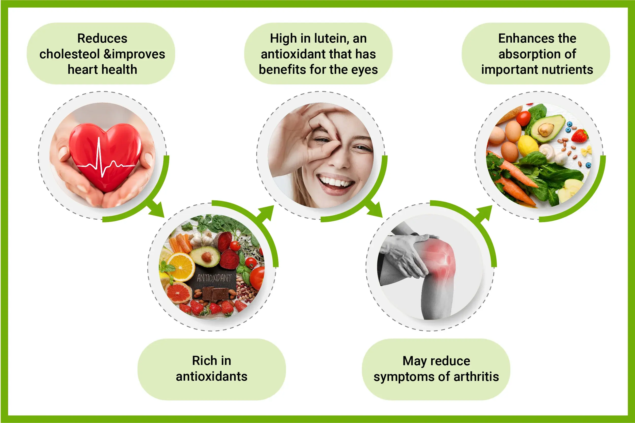 Soybean Unsaponifiables Powder Improve Skin Health