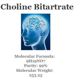 Choline Bitartrate For Brain Choline Bitartrate For Brain