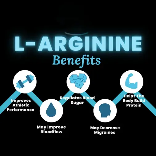 Benefits Of L-Arginine Benefits Of L-Arginine