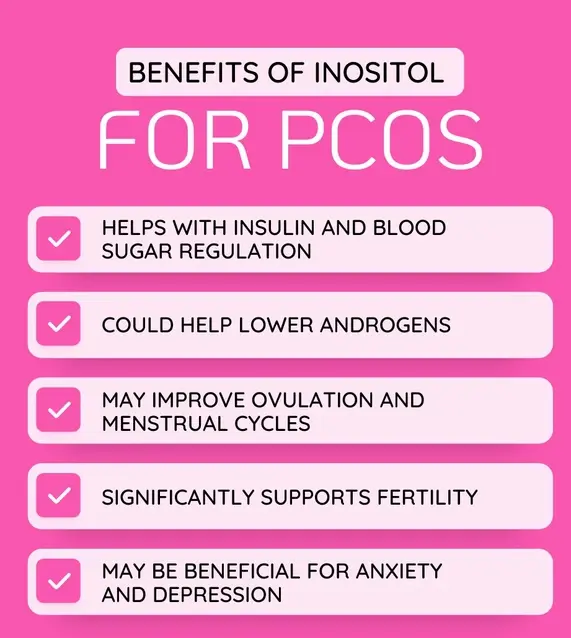 Inositol Powder For PCOS