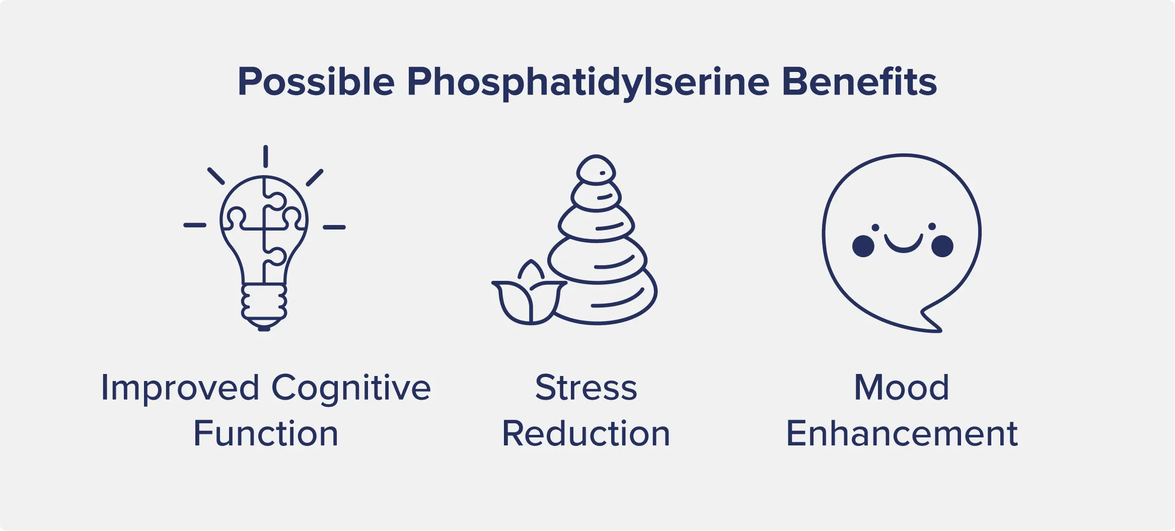 Phosphatidylserine: Benefits Phosphatidylserine: Benefits