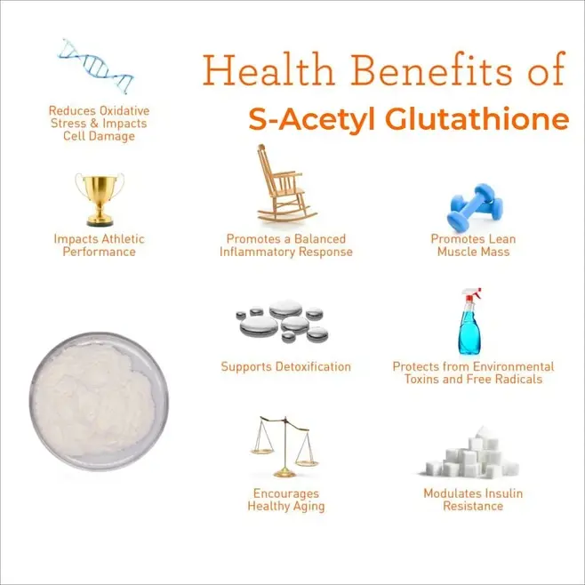 S-Acetyl L-Glutathione Powder Benefits S-Acetyl L-Glutathione Powder Benefits