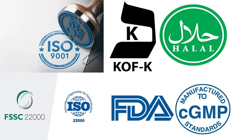 Certified With Third-Party Laboratories
