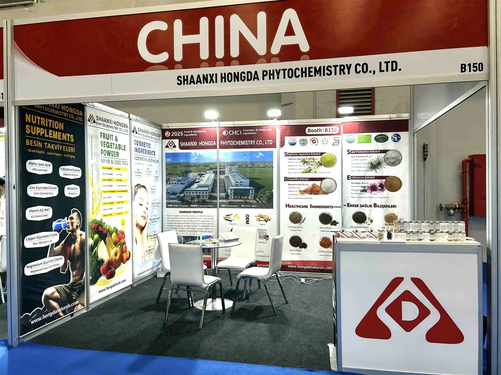 Turkish exhibition 2025 Turkish exhibition 2025