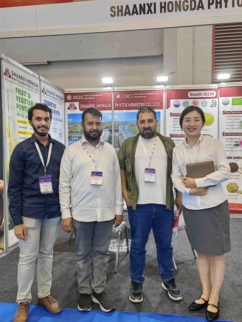 Turkey Exhibition 2025