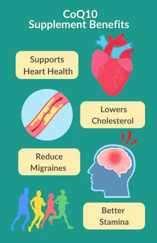 COQ 10 benefits 