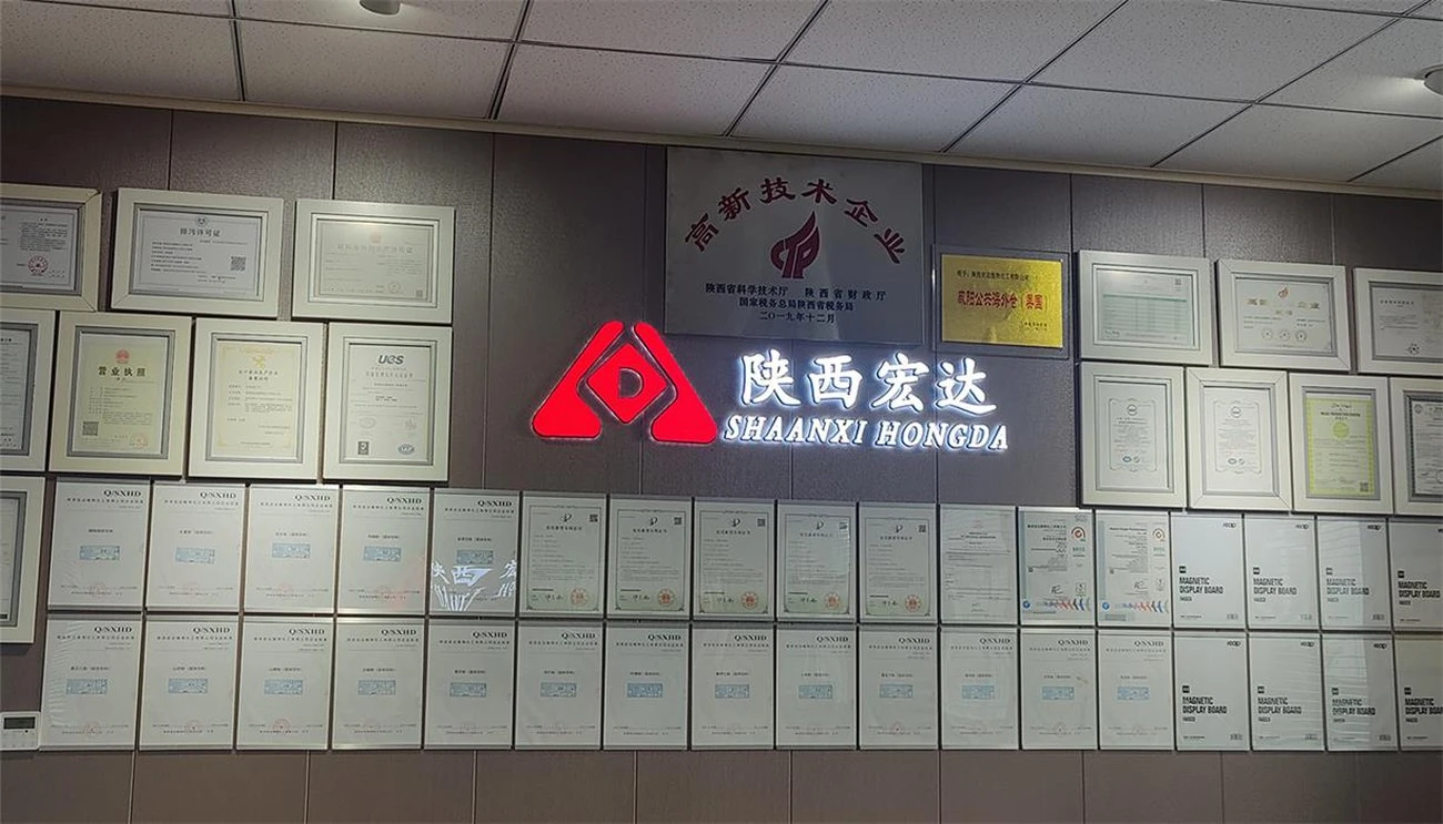 Certificate Certificate