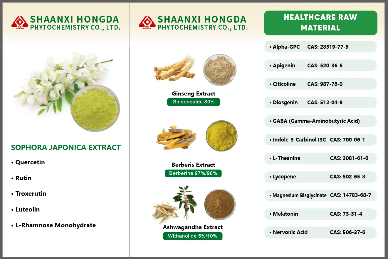 Our hot products