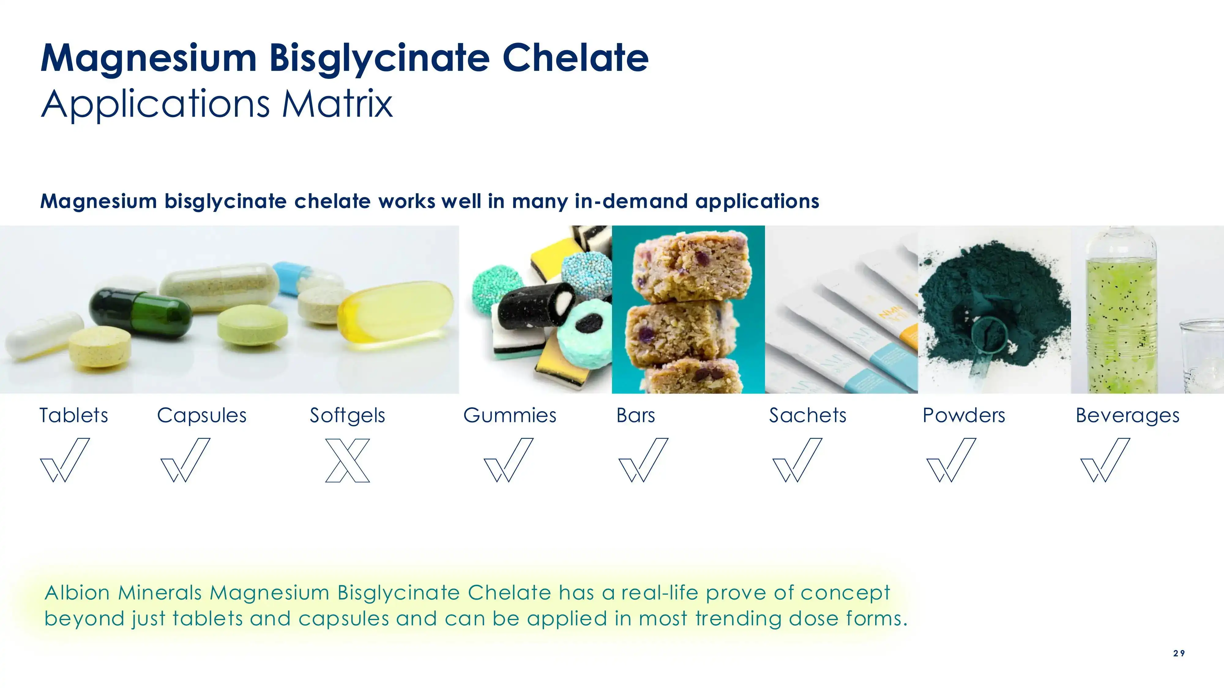 china magnesium bisglycinate pure supplier/ china magnesium bisglycinate applications china magnesium bisglycinate pure supplier/ china magnesium bisglycinate applications