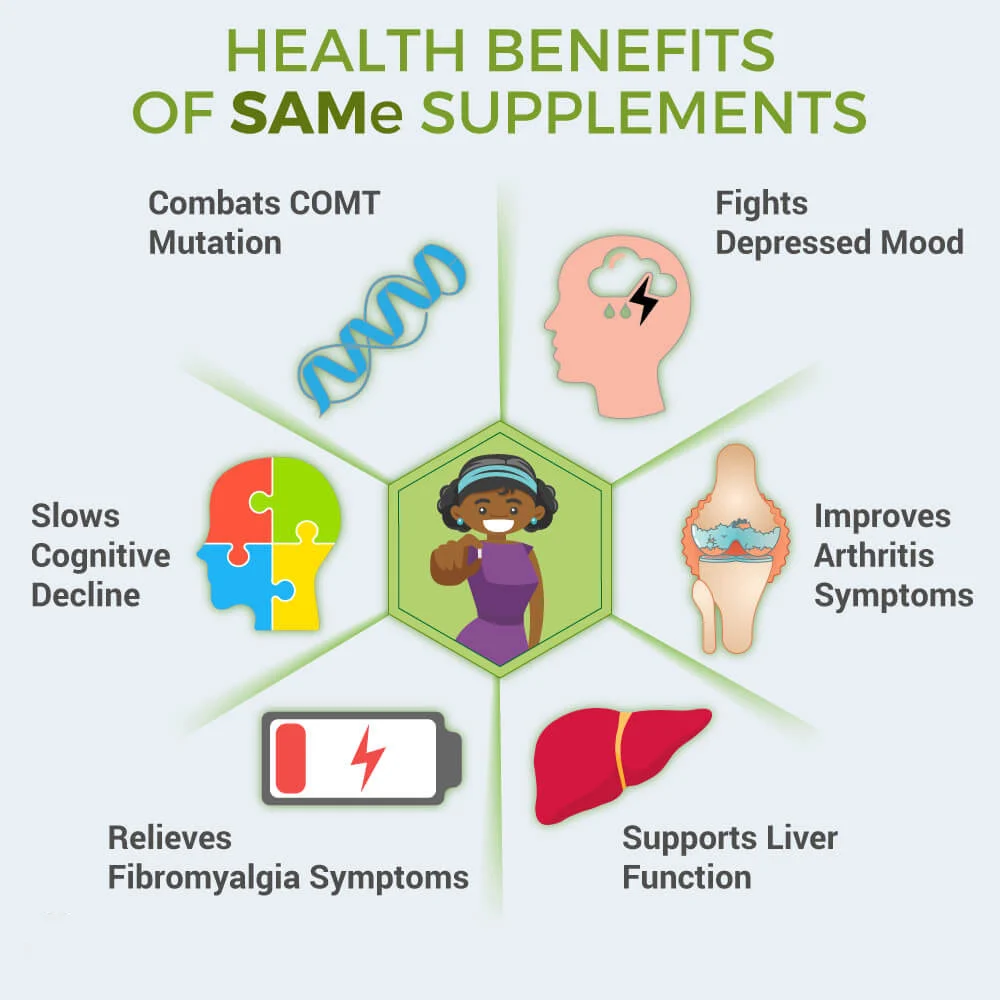 How S-Adenosyl-L-Methionine Powder Enhances Mood, Energy & Recovery?