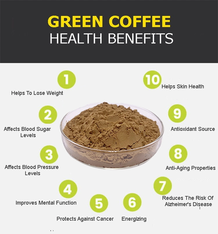 green coffee bean extract benefits green coffee bean extract benefits