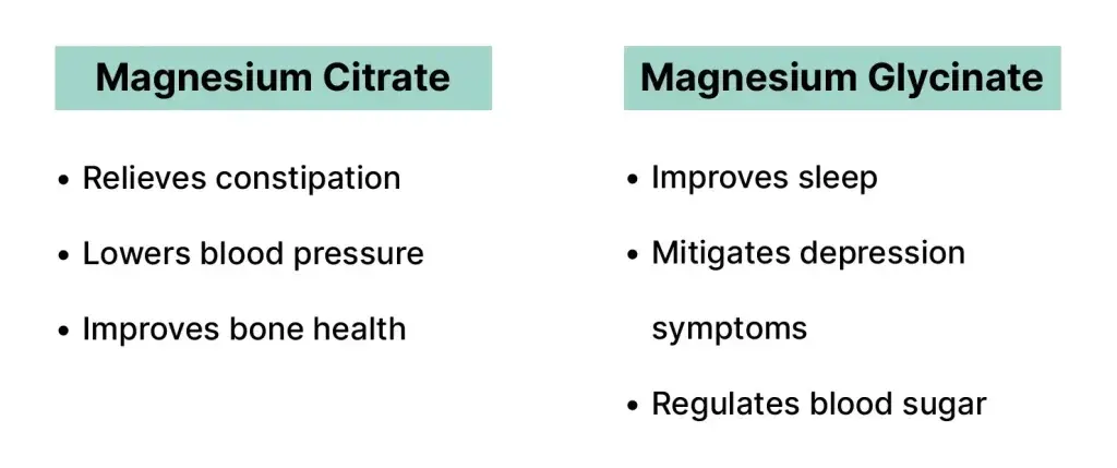 Magnesium Glycinate Powder vs Magnesium Citrate