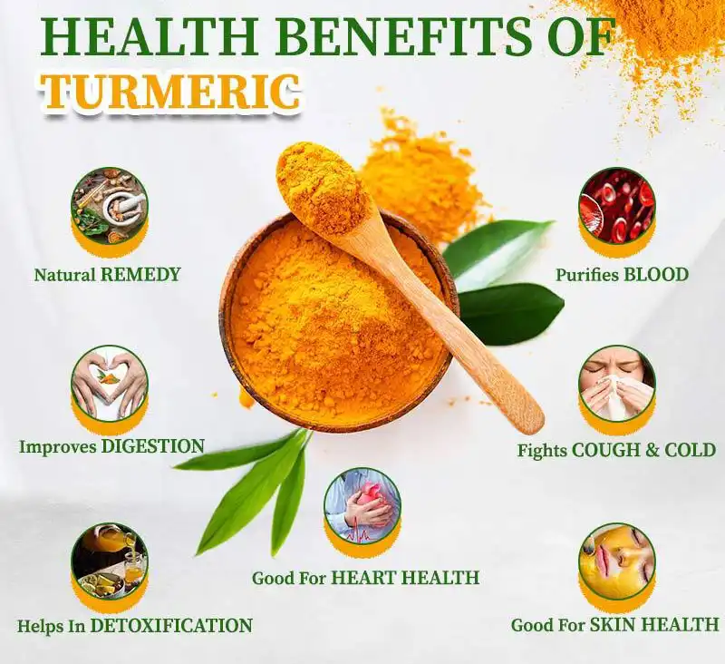 Key Benefits of Liposomal Curcumin Powder