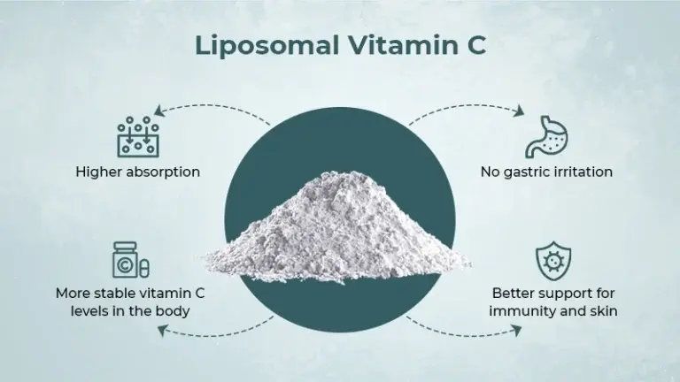 Liposomal Vitamin C Powder Liposomal Vitamin C Powder
