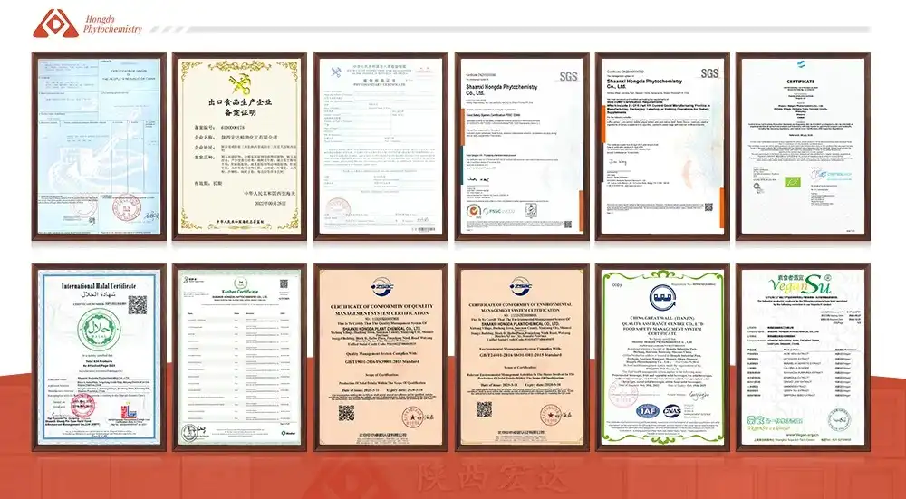 Liposomal Curcumin Powder‘s certifications