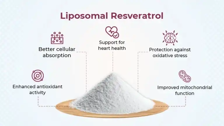 Liposomal Resveratrol Benefits Liposomal Resveratrol Benefits