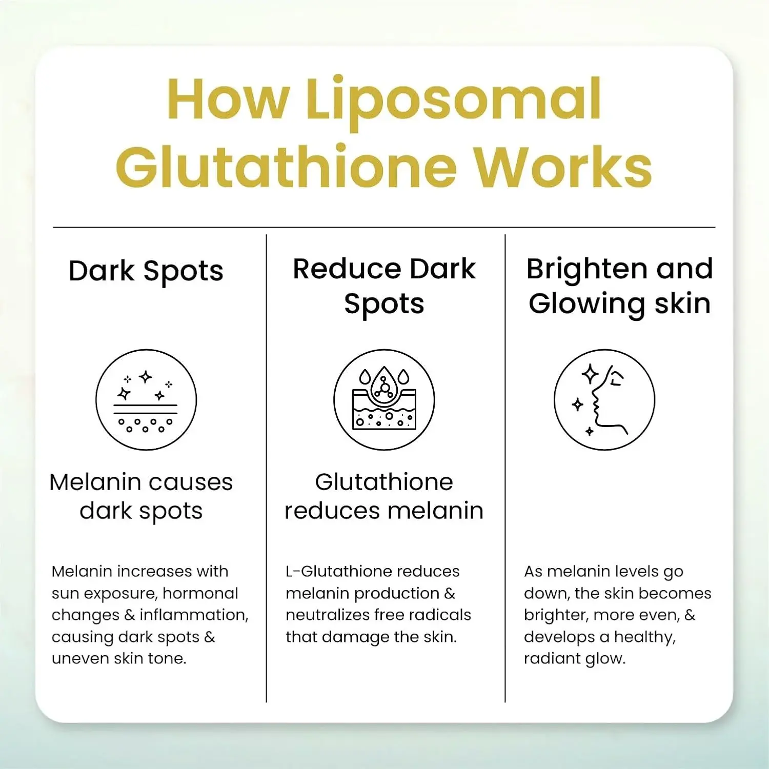 Liposomal Glutathione Powder and Its Skin Benefits