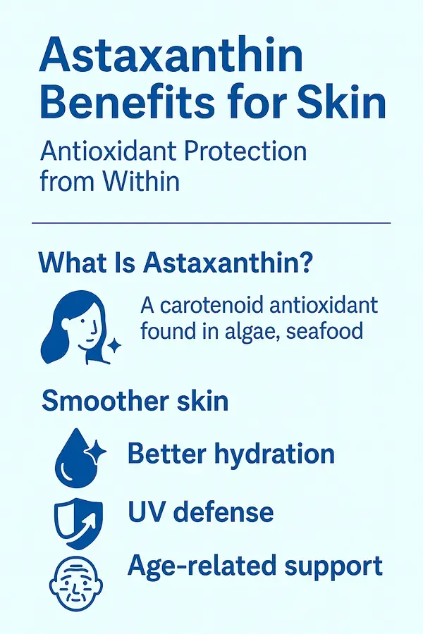 Astaxanthin Softgels' UV Protective Effects Astaxanthin Softgels' UV Protective Effects