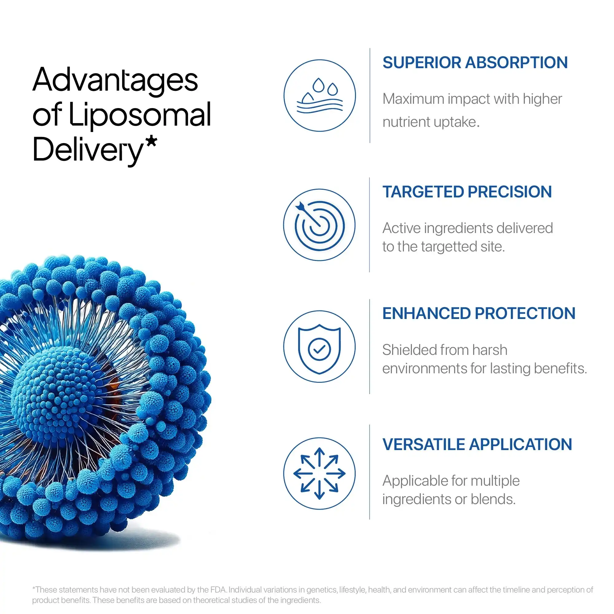 Liposomal NMN Powder Liposomal NMN Powder