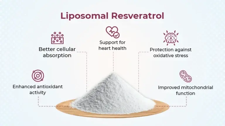 Liposomal resveratrol Uses