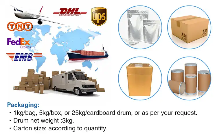 Packaging Packaging