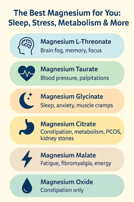 Magnesium Glycine Capsules vs Other Magnesium Forms Magnesium Glycine Capsules vs Other Magnesium Forms