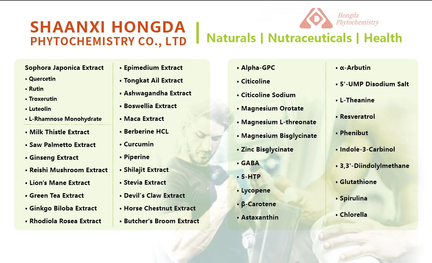 Hot products---shaanxi hongda 
