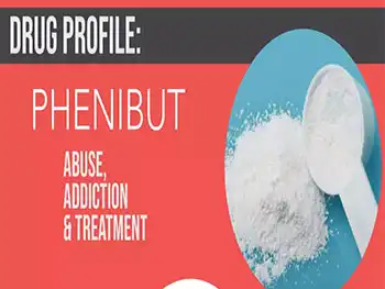 What Are the Primary Applications of Phenibut Powder?