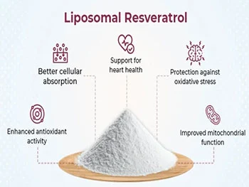 What Applications Suit Liposomal Resveratrol Powder Best?