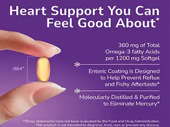 Where Are Fish Oil Soft Capsules Used in Healthcare?