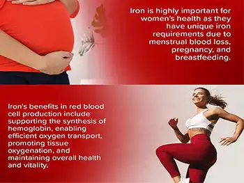 Liposomal Iron Powder Benefits for Women and Athletes